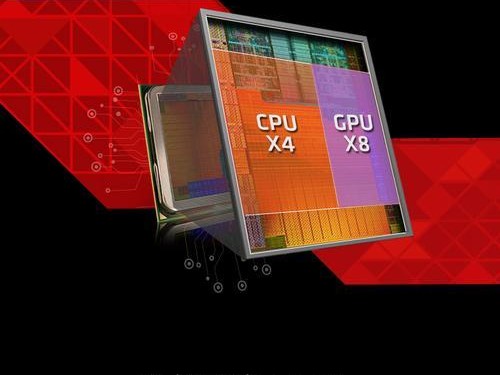AMD7870K（全面评测AMD7870K处理器）