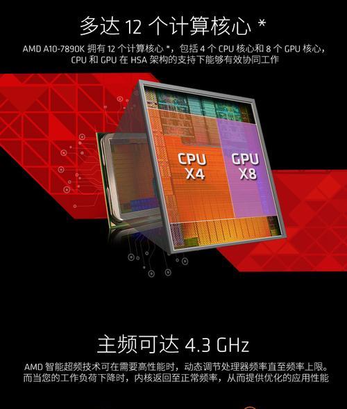 AMD7870K（全面评测AMD7870K处理器）