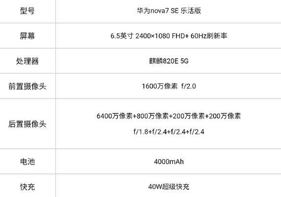 以降频的820性能如何？（解析骁龙820在降频模式下的性能表现）