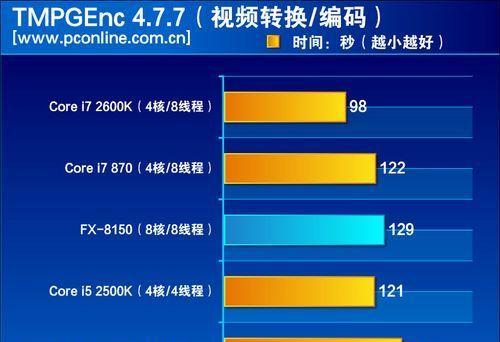 i7第四代处理器（揭秘i7第四代处理器的卓越性能与创新技术）