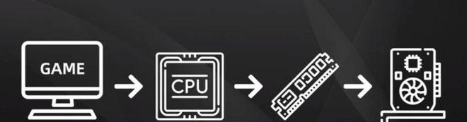英伟达手机CPU的优势与性能剖析（探究英伟达手机CPU的关键特点以及在市场上的竞争力）