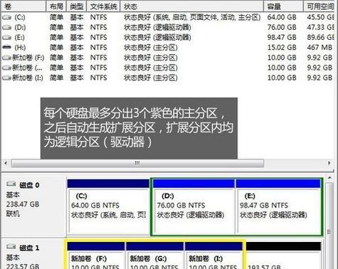 解析4K对齐教程失败的原因及解决方法（探究4K对齐教程失败的常见问题与解决方案）