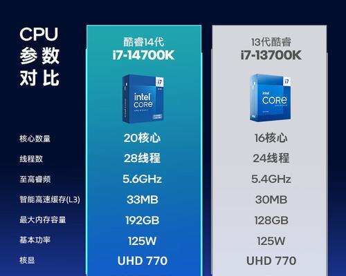 i7-7700性能与特点剖析（解密第七代i7处理器的卓越表现与令人称奇的功能）