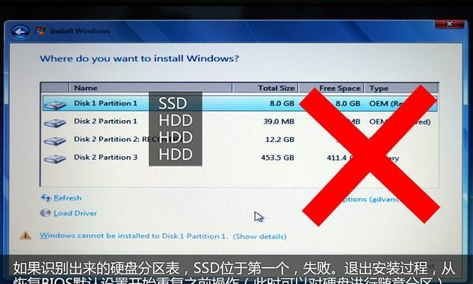 使用系统U盘安装Win10的详细教程（一步步教你使用系统U盘安装Windows10）