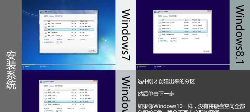 Win732位U盘安装版教程（一步步教你如何使用U盘安装Win732位系统）