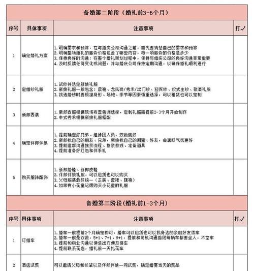 新手制作表格的步骤（简单易学的表格制作方法）