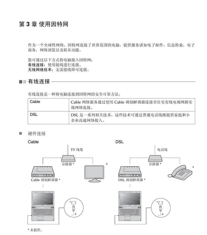 揭秘联想电脑键盘功能图解（探索联想电脑键盘的奇妙世界）