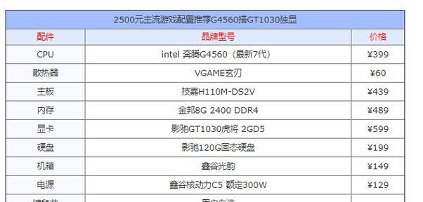 如何选择适合自己的电脑台式机组装配置清单（打造高性能的个人电脑，尽在这份清单！）