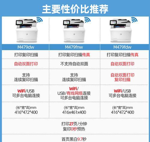 打印机IP地址设置步骤（简易教程）