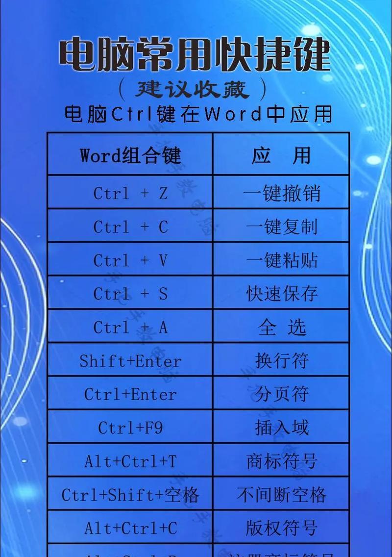 笔记本电脑配置基本知识分享（解读笔记本电脑配置，助你选购理想之机）