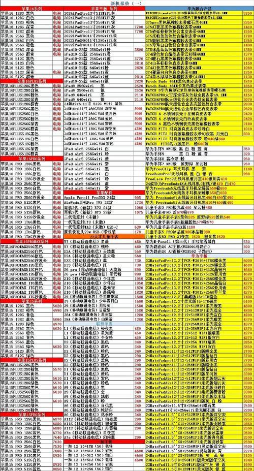 锤子便签（探索锤子便签的功能与优势，提升工作和学习效率）