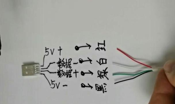 如何从坏了的U盘中恢复资料（利用数据恢复工具来解决U盘数据丢失问题）