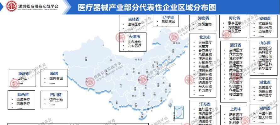 迈瑞微郭小川（领导者、创新者、慈善家——迈瑞微郭小川的卓越人生）