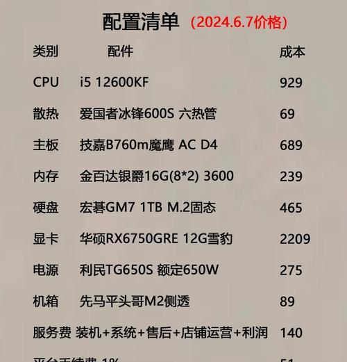 探究台式电脑高配置清单及价格（选购高性能台式电脑，你需要了解的关键点）