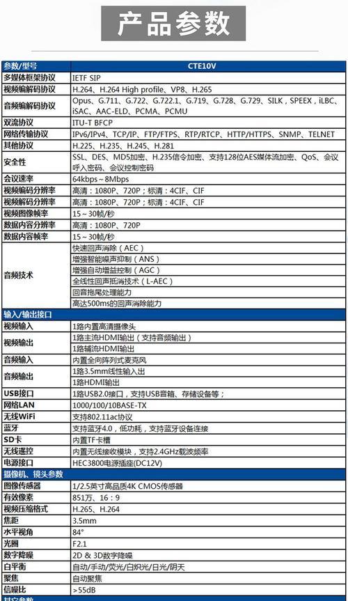 华腾视频会议的优势和应用场景分析（全方位提升远程办公效率，华腾视频会议助您无缝沟通）