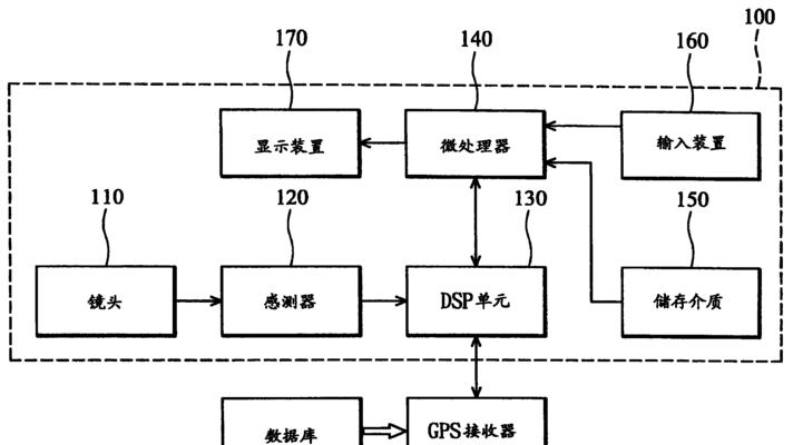 以赛尔贝尔G02A（探索更大世界，享受智能旅行的乐趣）