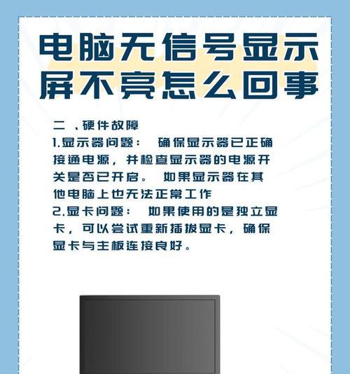 电脑开机显示器不亮的处理方法（解决电脑开机后无显示的情况，快速恢复使用）