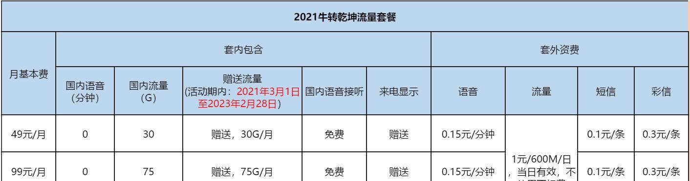 以远特通信（以远特通信的核心竞争力和发展前景）