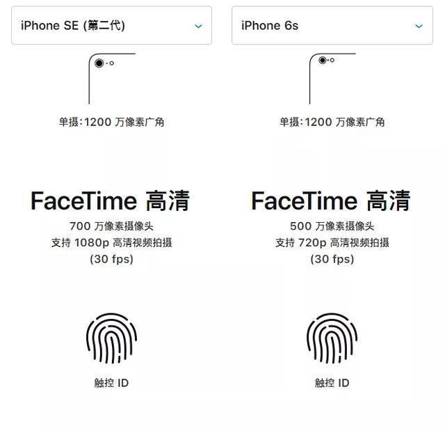 6s升级iOS10.2（更新，提升，稳定-探索iOS10.2的无限可能）