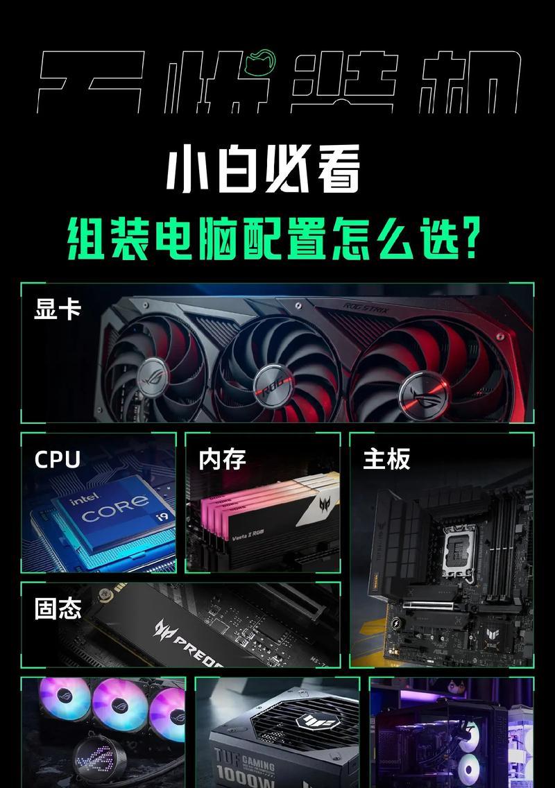 电脑配置基本知识（了解电脑配置，打造高效办公环境）
