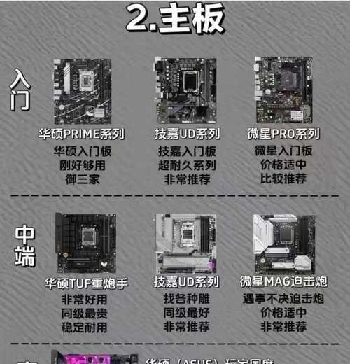 用电脑制作教程的技巧与方法（轻松学会用电脑制作教程，提升教学效果）