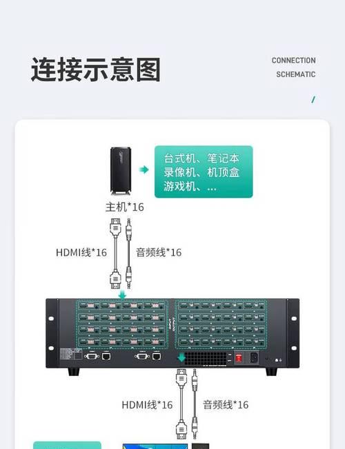 通过HDMI线仅传输视频，而不传输音频的方法（实现高清视频无声效，享受纯视觉体验）