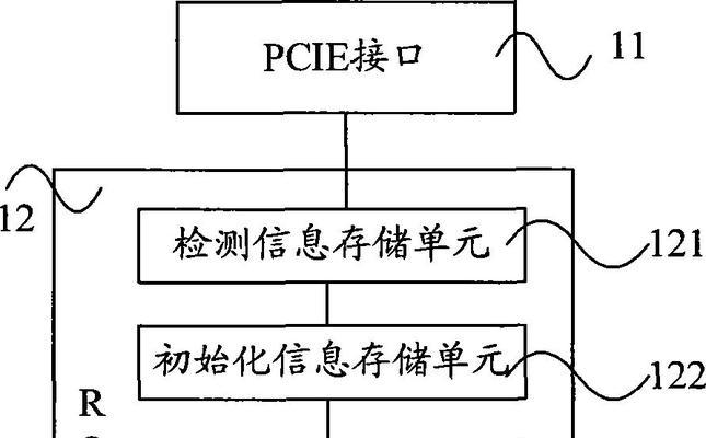 如何通过硬盘写引导（硬盘写引导的步骤和技巧，让您轻松完成引导过程）