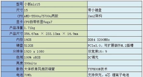 联想小新新手教程（快速上手联想小新笔记本，让你的生活更便捷）