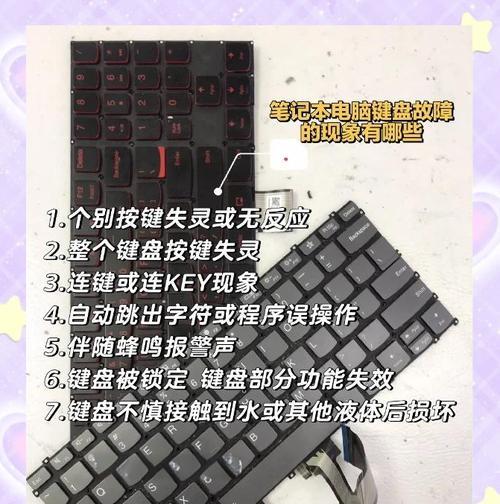 解决电脑键盘失灵的实用方法（快速修复电脑键盘故障，让工作顺利进行）