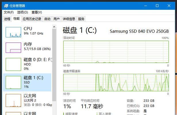 用SSD固态硬盘安装系统教程（快速、稳定、高效的系统安装方法）