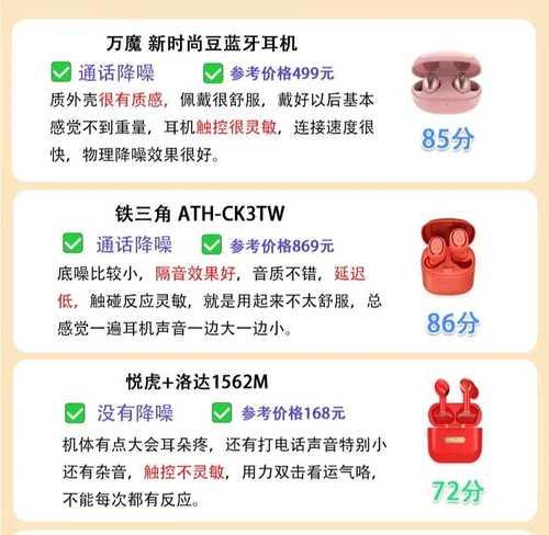 快速解决耳机电流声问题的小妙招（1分钟教你消除耳机电流声，让音乐更纯净）