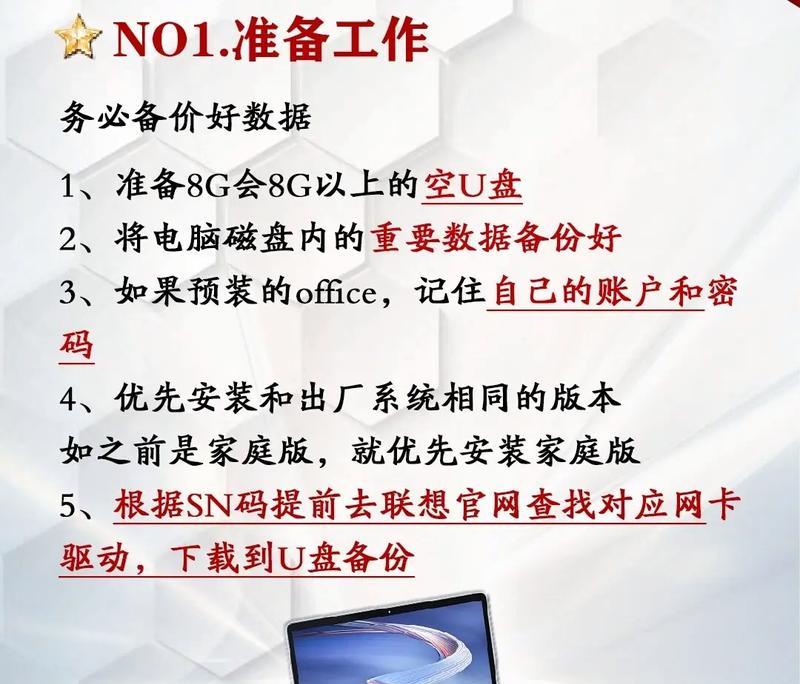 小白也能轻松重装系统（简单易懂的教程，让你的电脑焕然一新）