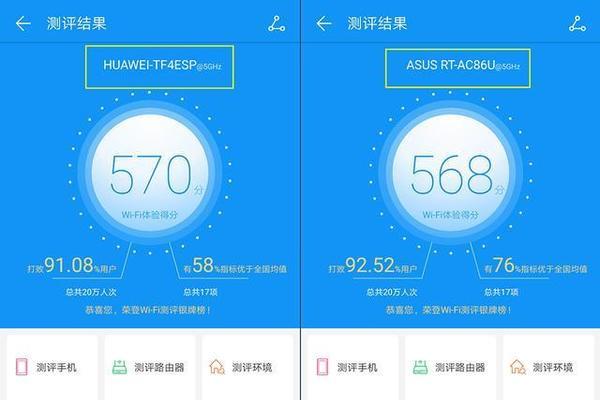 荣耀路由Pro信号强度如何？（通过信号测试揭秘荣耀路由Pro的表现）