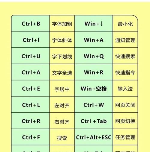 新手电脑办公入门教程（掌握基础操作，提高工作效率）