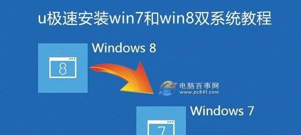 以Win8镜像U盘安装Win7系统教程（快速将Win7系统安装到电脑的方法详解）
