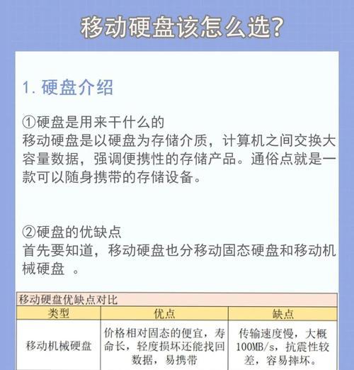 移动硬盘容量被修改的原因及恢复方法探究（详解移动硬盘容量被修改的背景、原因和恢复方法）