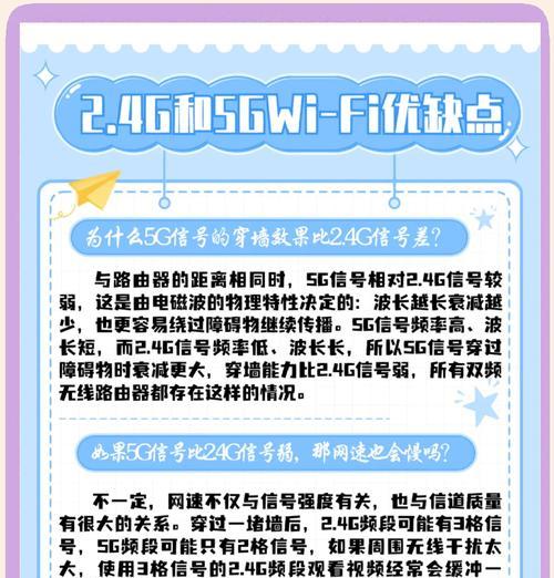如何选择适合自己的WiFi速率？（考虑网络需求，合理选择无线网络速率）
