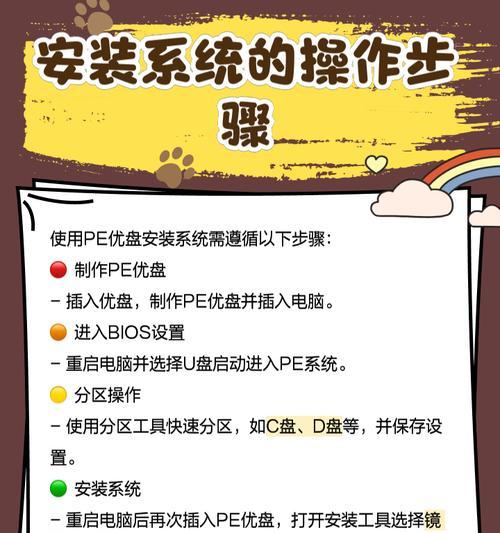 联想电脑如何使用优盘装系统（详细教程让你轻松安装系统）
