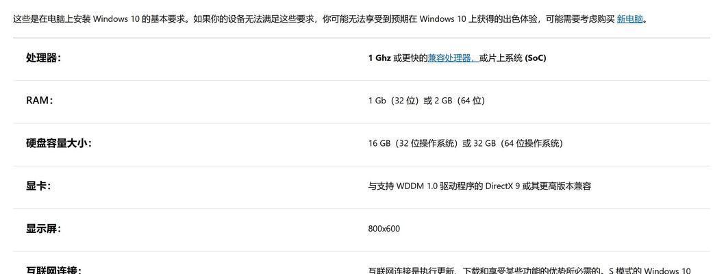 电脑重装遇到错误解决方案（如何应对电脑重装过程中出现的错误）