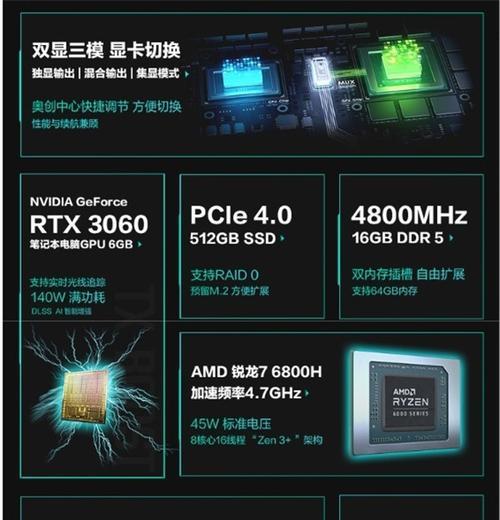 华硕天选开机装系统教程（教你如何快速安装华硕天选开机并装系统，让电脑运行更流畅）
