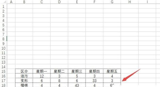 使用Excel制作折线图的横纵坐标为主题（简单易学的方法教你制作Excel折线图）