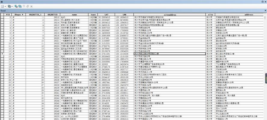 解决PDF文件乱码问题的方法（如何有效地处理乱码PDF文件）