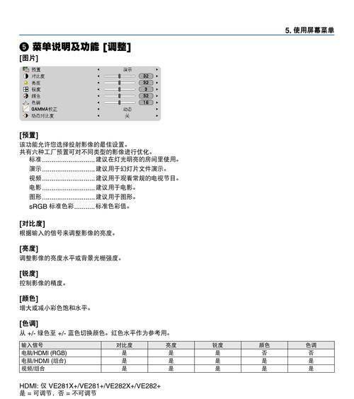 280使用教程（从零开始，轻松掌握280字的表达艺术）