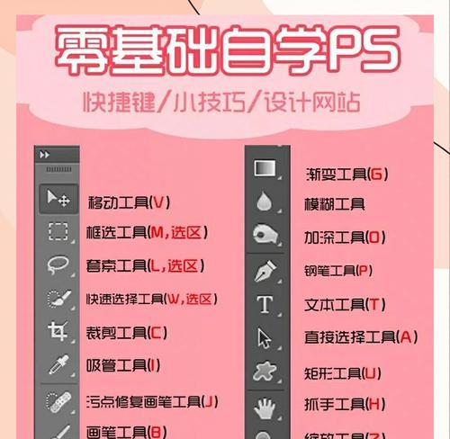 提高效率！Photoshop建立选区快捷键让你截取更便捷（打造高效PS工作流，实现快速选区与截取）