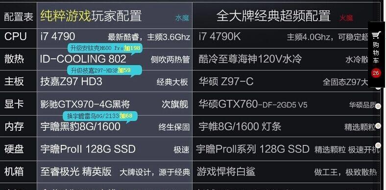 电脑组装错误排查原因及解决方法（遇到电脑组装错误时如何快速识别问题并解决）