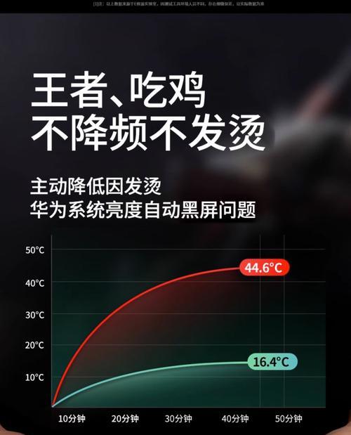 华为旧手机电池更新方法（让你的华为旧手机恢复电池性能如新）