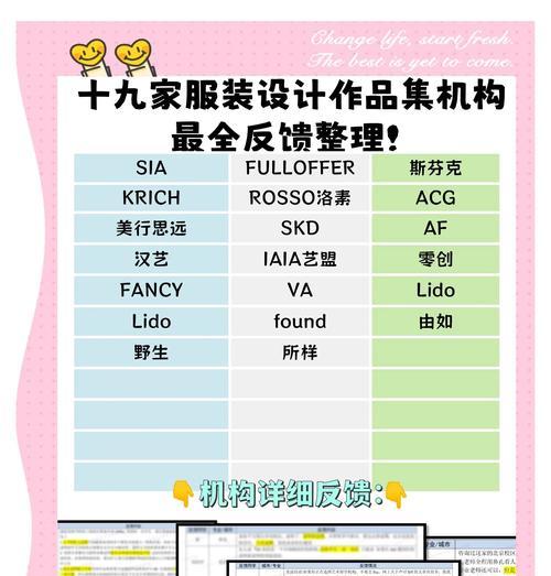 电脑排版设计衣服教程（以设计软件为工具，轻松打造时尚服饰）