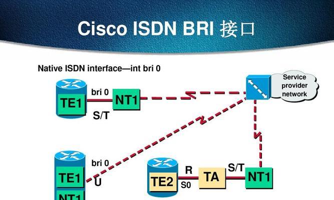 以思科电脑安装系统教程（详细教你如何在思科电脑上安装系统）