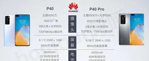 华为P40新手机使用教程（掌握华为P40新手机的使用技巧，提升你的手机操作体验）