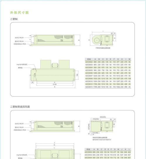 利用手机改造电脑温控屏幕（实用教程帮你打造个性化温控体验）